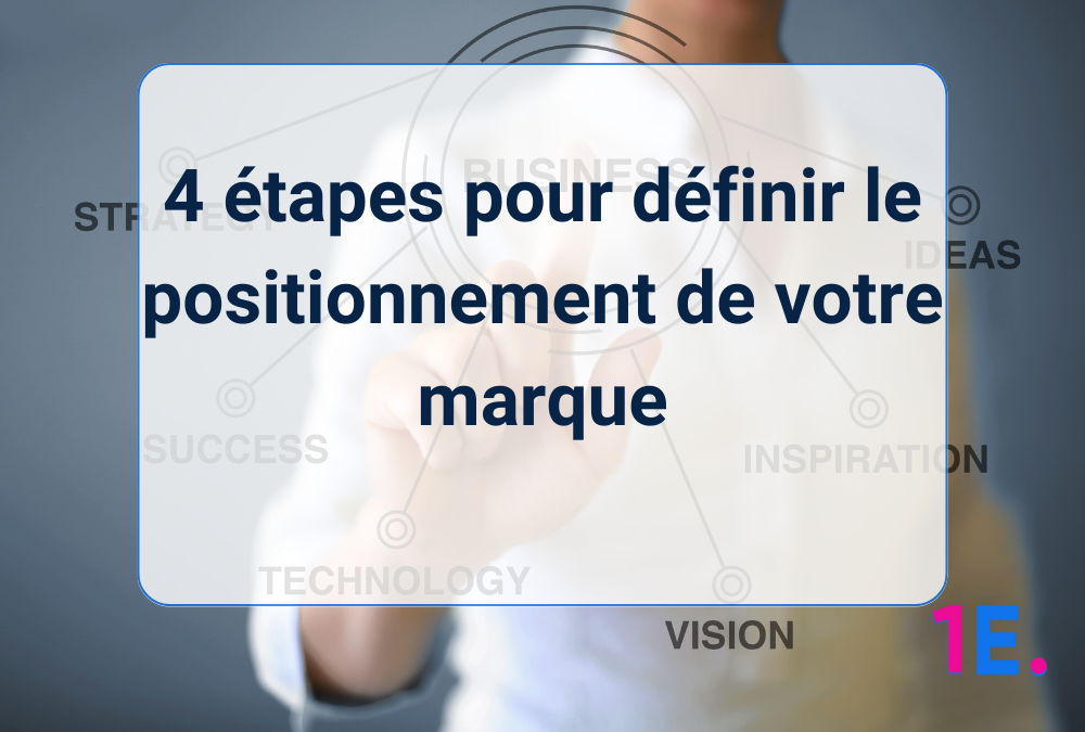 4 étapes pour définir le positionnement de votre marque