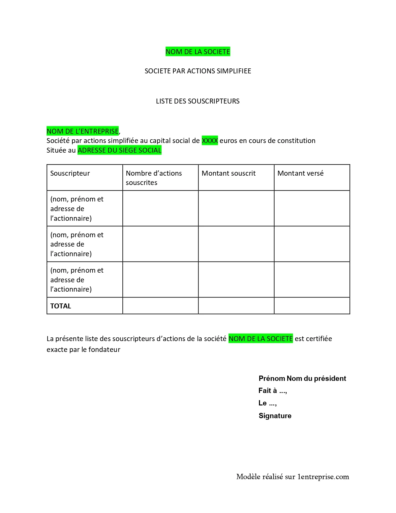 Liste des souscripteurs